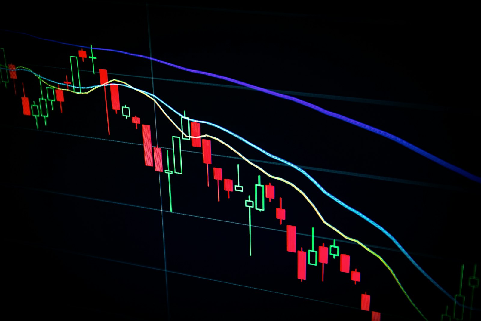 Stock market candlestick chart on a trading screen