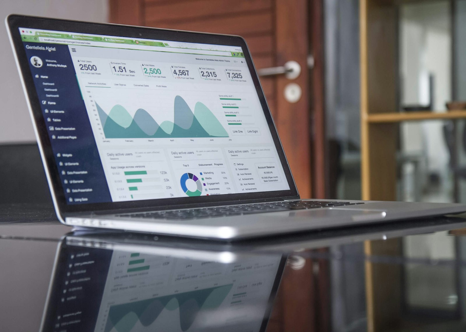 Laptop showing analytics charts on a wooden desk