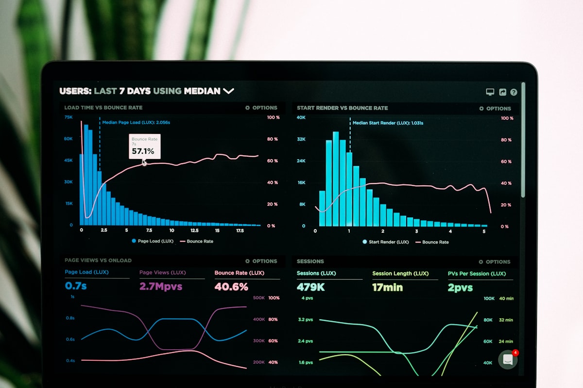 Analytics dashboard with colorful data charts